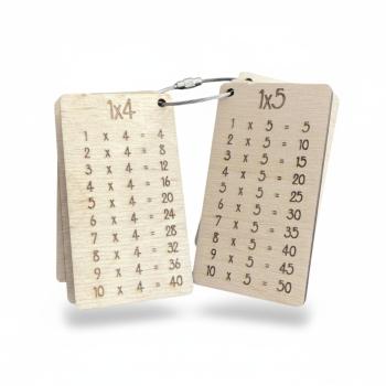 1x1 Lernkarten aus Holz mit Schlüsselring – Lernhilfe für Schulkinder.